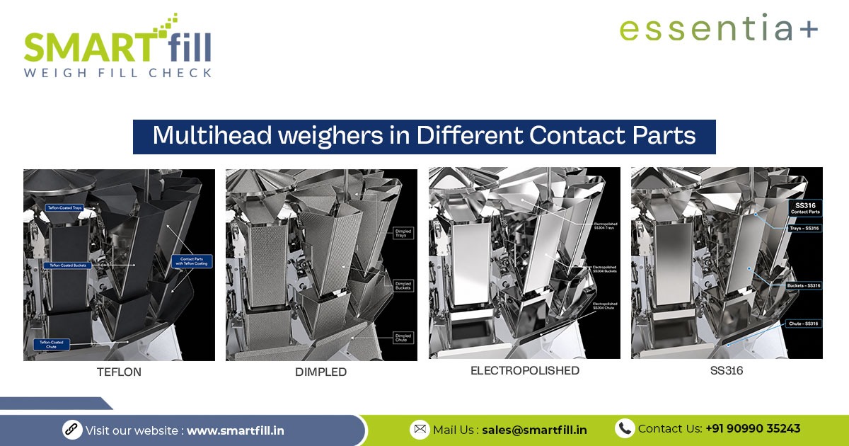 Surface Options for Essentia+ Multihead Weigher