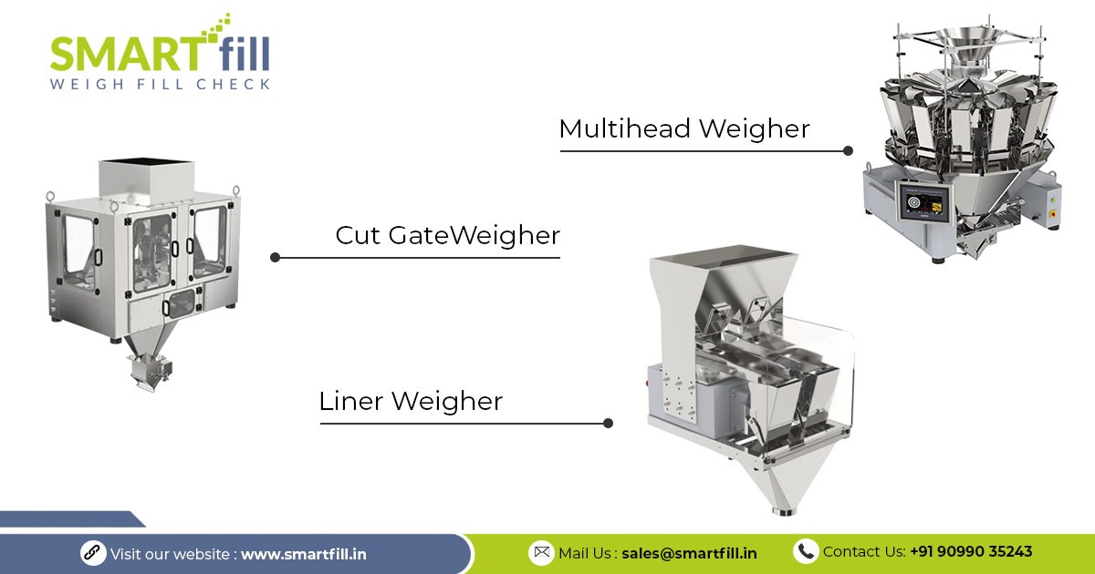 Reliable Weighing Solutions for Packaging Machine Manufacturer in Faridabad and Noida