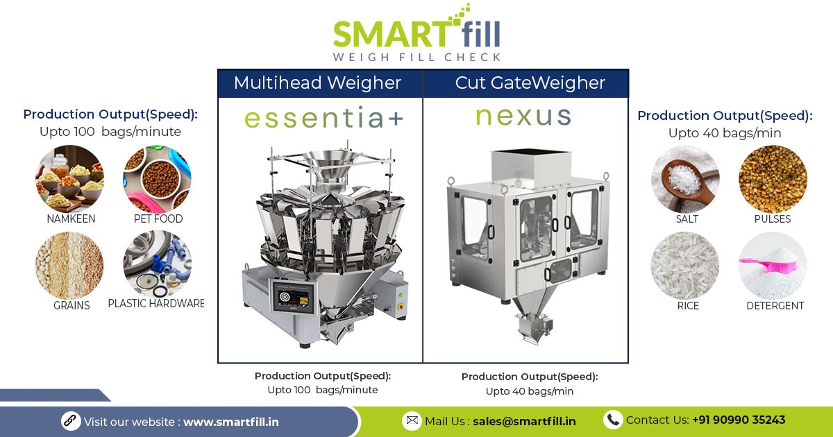 Packaging Machine Manufacturer in Mumbai and Pune | SmartFill Weighers